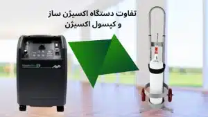 تفاوت بین اکسیژن ساز و کپسول اکسیژن