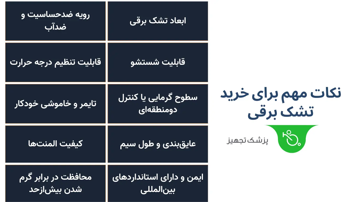 نکات مهم در خرید تشک برقی